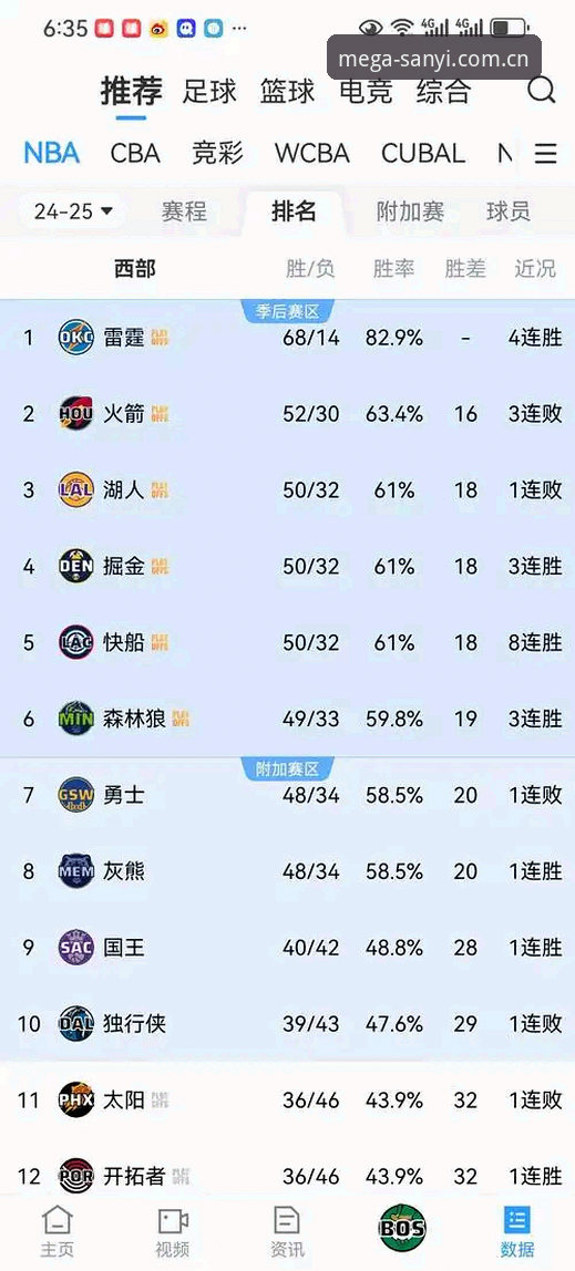 NBA积分榜三亿体育推送效率深度分析：从数据流到决策链的完整闭环